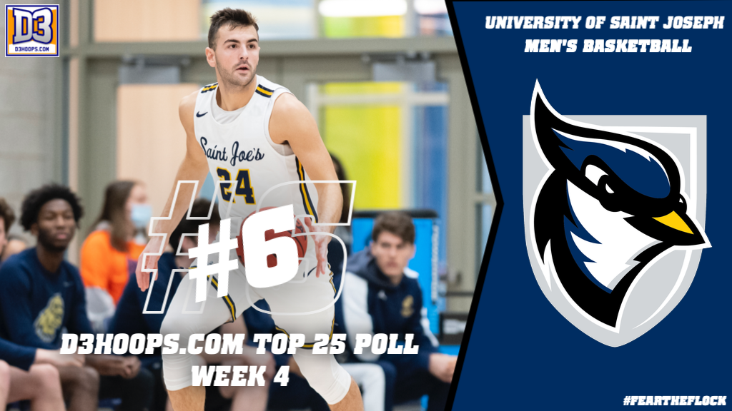 Men's Basketball Soars To Sixth In Latest D3hoops.com Top 25