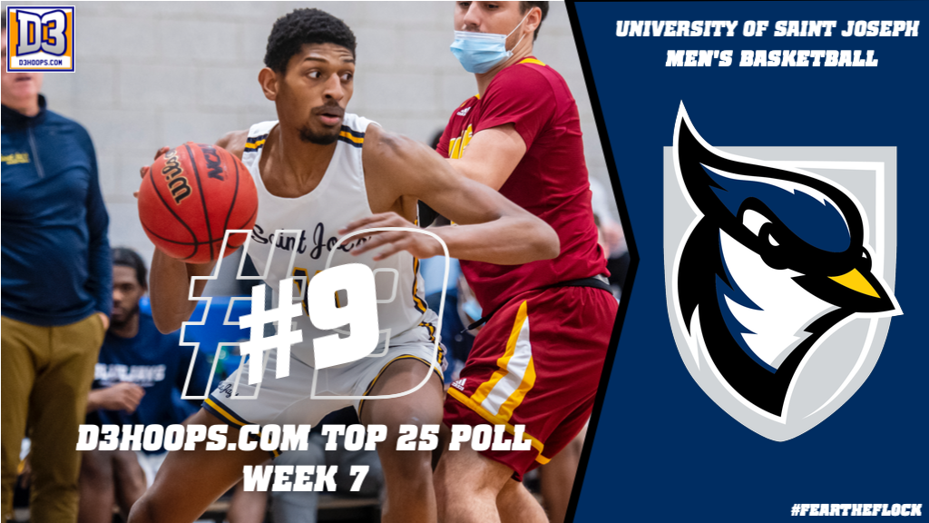 Men's Basketball Ninth In Latest D3hoops.com National Rankings