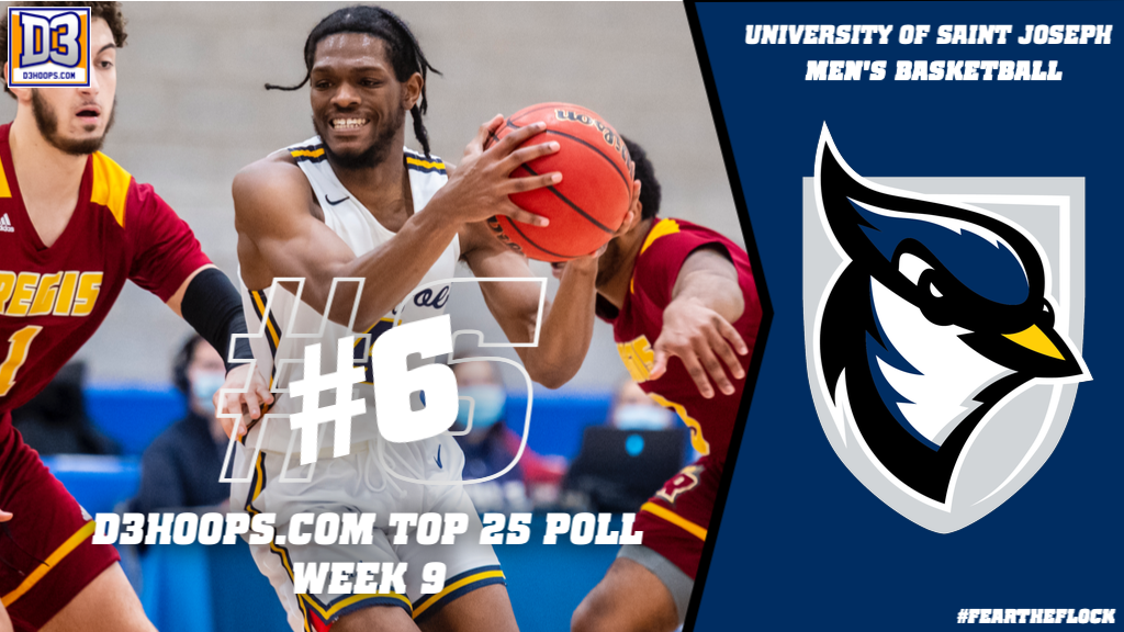 Men's Basketball Moves Up To No. 6 In Latest Top 25 Poll