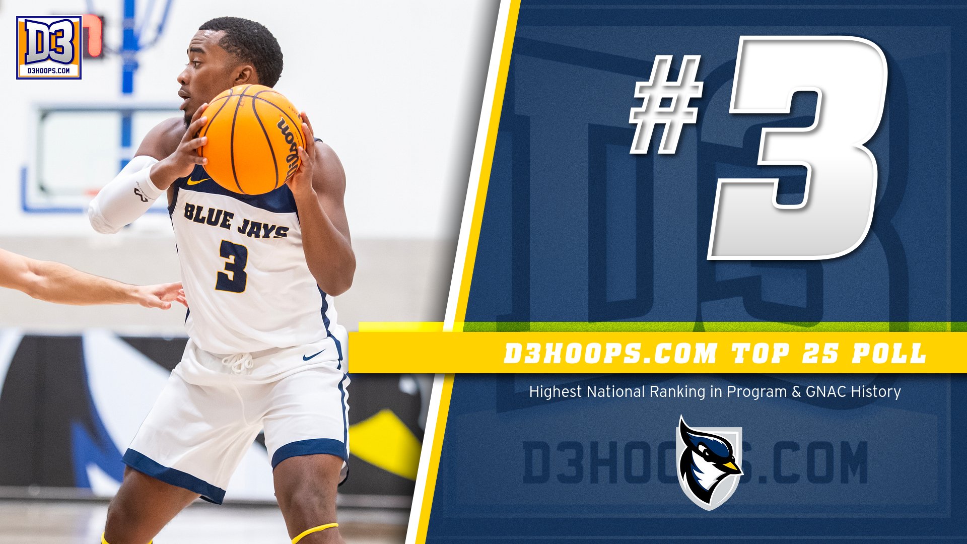Men's Basketball Jumps to No. 3 in D3hoops.com Top-25 Poll